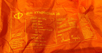 Phi Symphonia, 26, 2018, (105-130kg), 50h