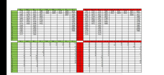 Nova CODEX, M, 2024, (95-115kg), 70h
