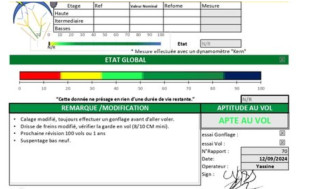 Sol Kuat2, 41, 2018, (140-220kg), 150h