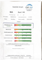 BGD Dual 2, 40, 2023, (110-210kg), 1h