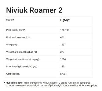 Niviuk Roamer 2, L