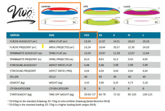Air Design Vivo, XXS, 2019, (50-72kg), 50h