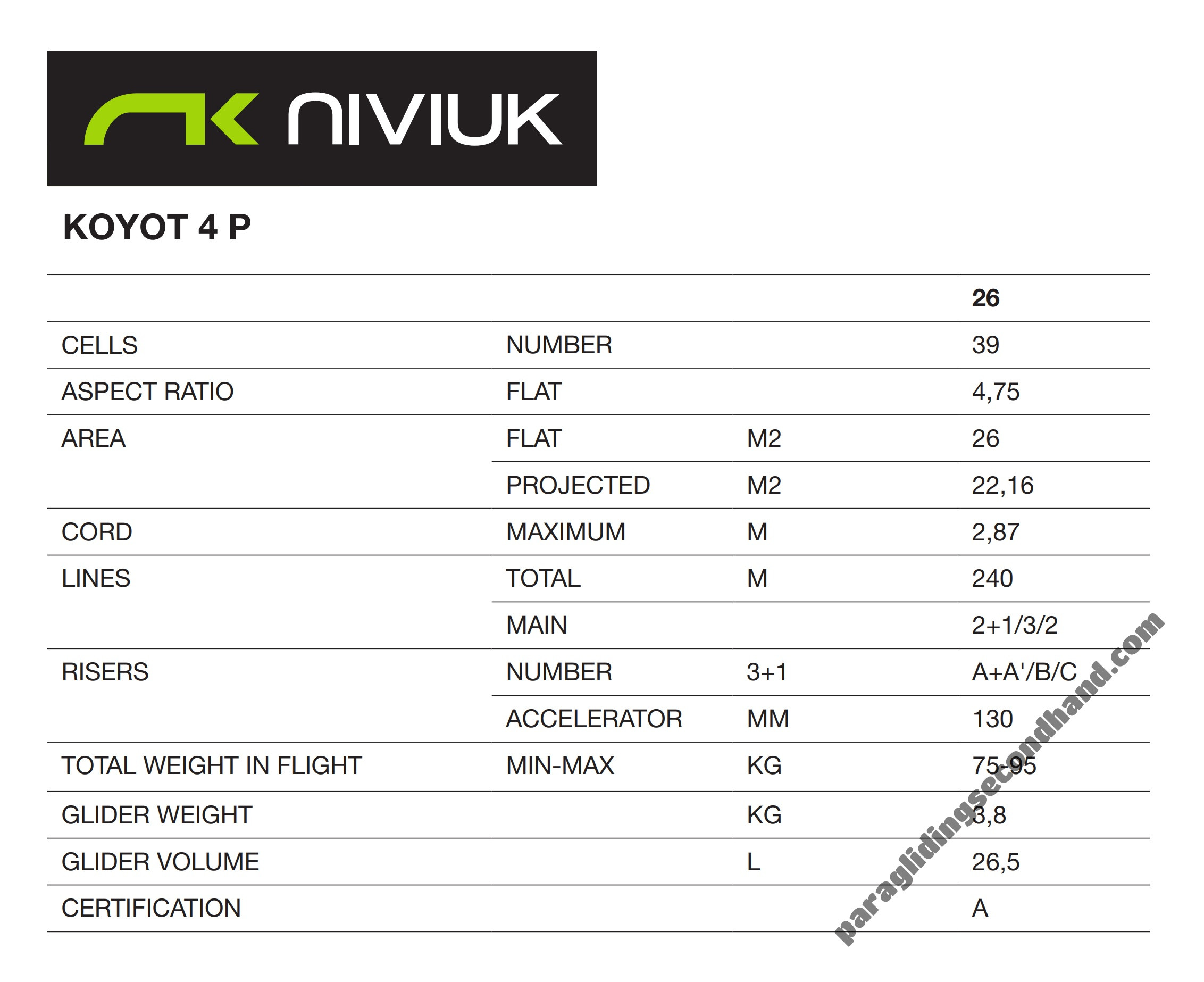Niviuk Koyot 4P (NEW), 26, 2021, (75-95kg), 0h - Image 4
