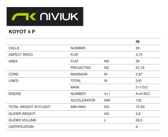Niviuk Koyot 4P (NEW), 26, 2021, (75-95kg), 0h