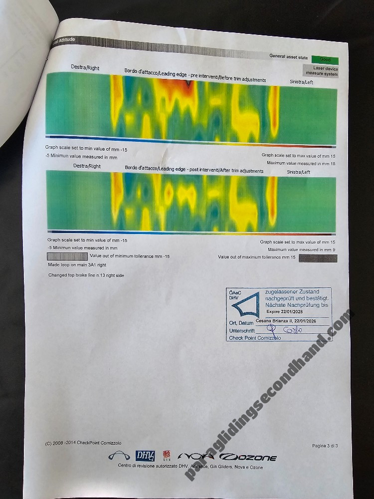 Advance Sigma 8, 23, 2011, (65-85kg), 150h - Bild 10