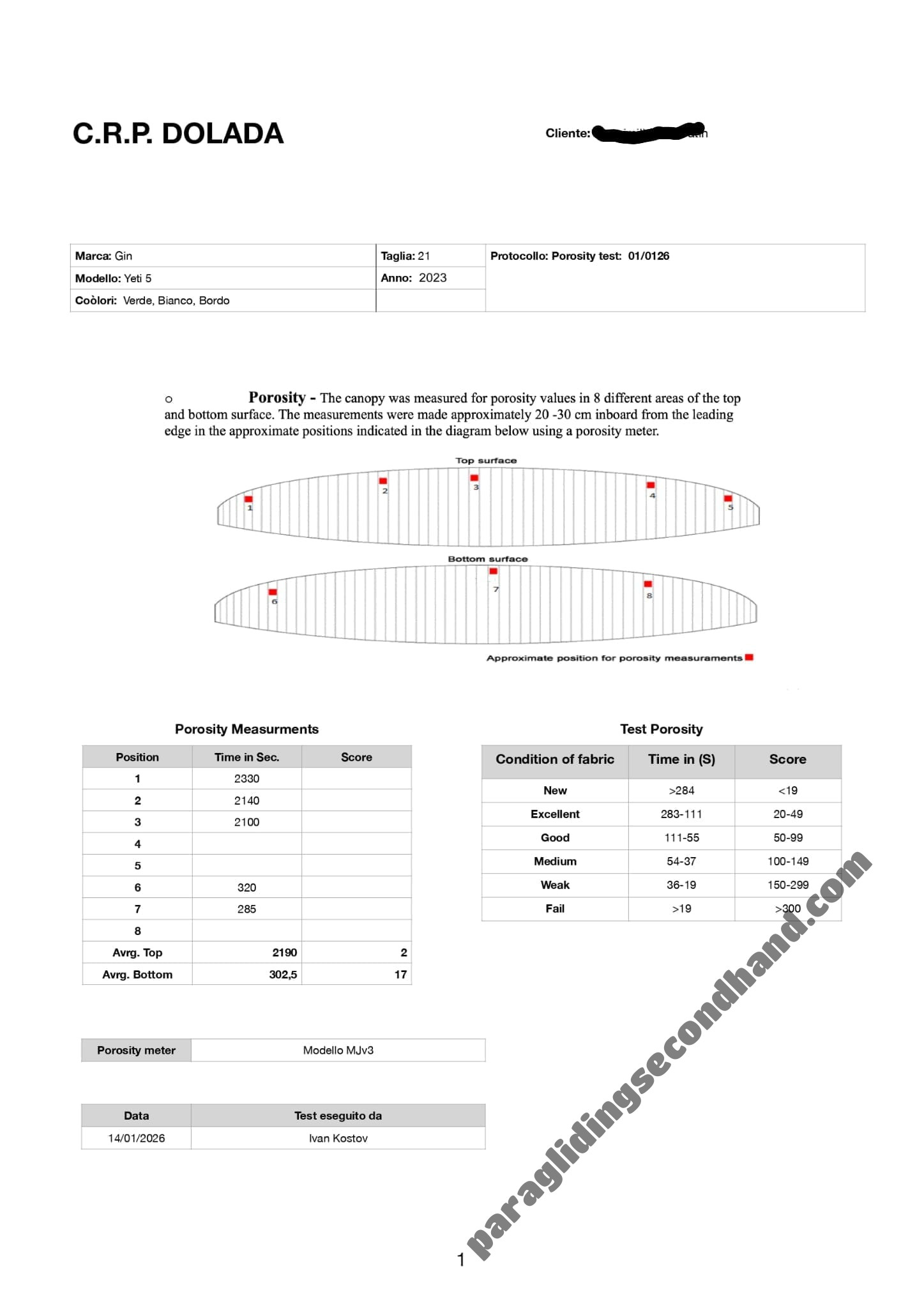 GIN Gliders Yeti 5, 21, 2023, (50-90kg), 30h - Imagen 3