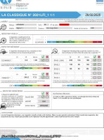 Advance Sigma 11, 28, 2021, (105-128kg), 200h