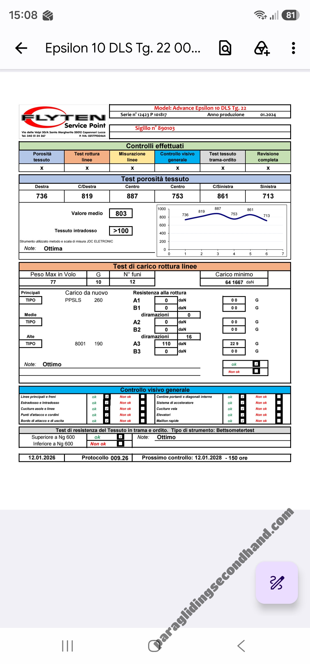 Advance Epsilon DLS, 22, 2024, (55-77kg), 150h - Imagine 3