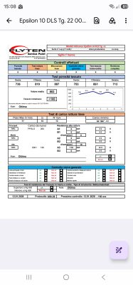 Advance Epsilon DLS, 22, 2024, (55-77kg), 150h