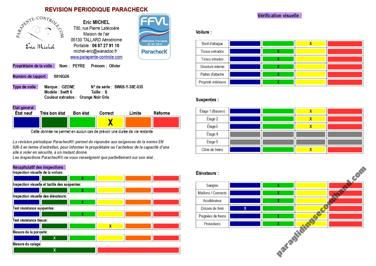 Ozone Swift 6, S, 2023, (65-85kg), 125h