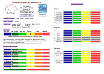 Ozone Swift 6, S, 2023, (65-85kg), 125h