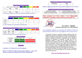 Ozone Swift 6, S, 2023, (65-85kg), 125h