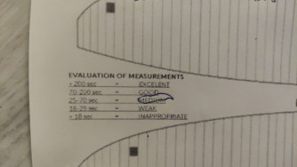 GIN Gliders Griffin, 16, 2021, (55-105kg), 1h