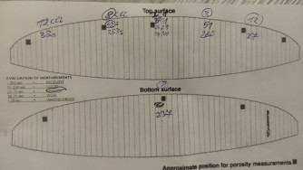 GIN Gliders Griffin, 16, 2021, (55-105kg), 1h