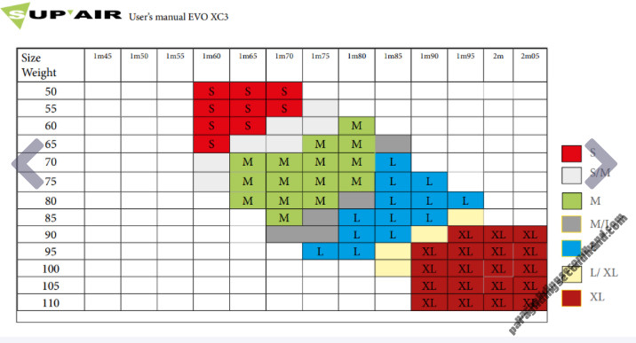 Supair EVO XC3, L