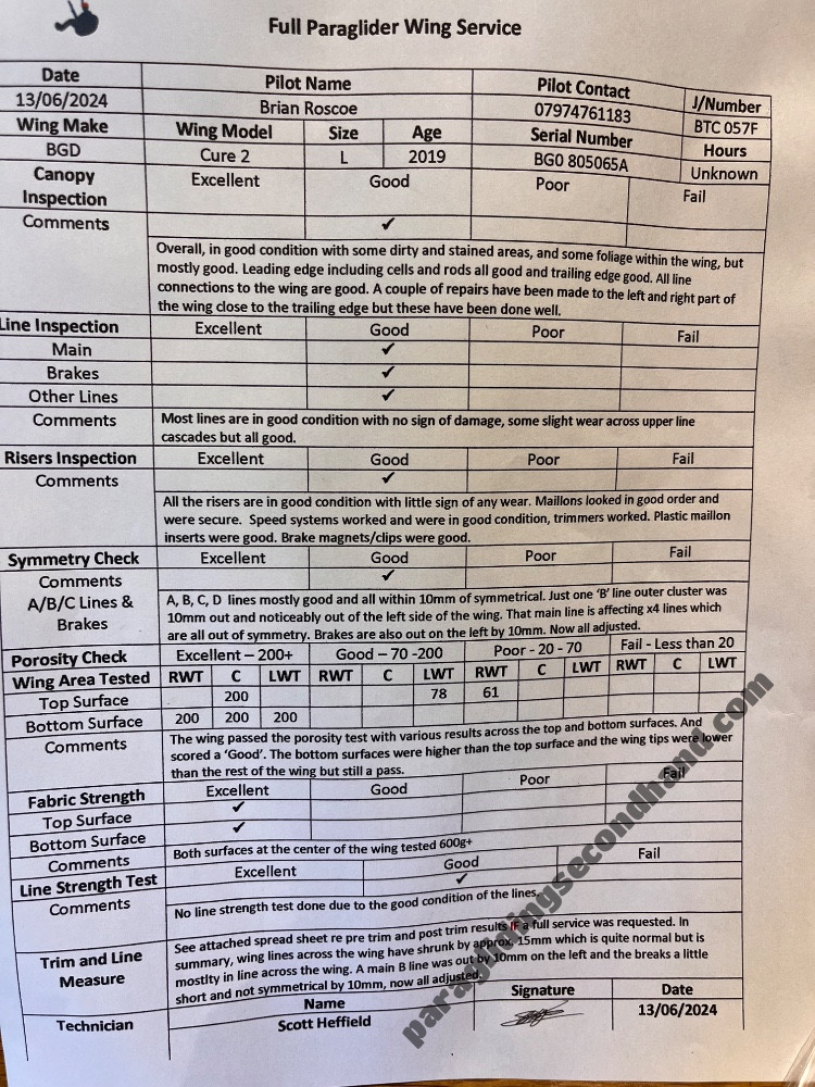BGD Cure2, Large, 2019, (98-122kg), 120h