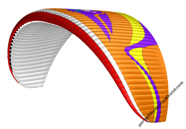 Davinci Gliders DISCO, All, 2025, (50-168kg), 00h