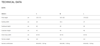 Advance AXESS 5, M, 2025