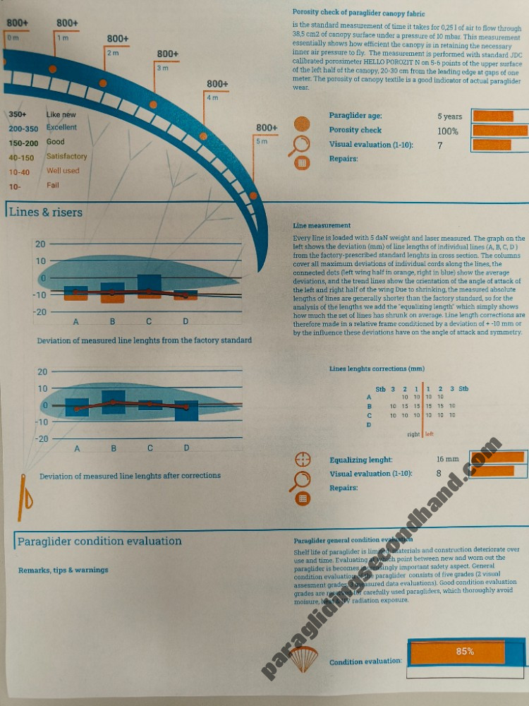 Nova Prion 4, S, 2018, (75-100kg), 35h