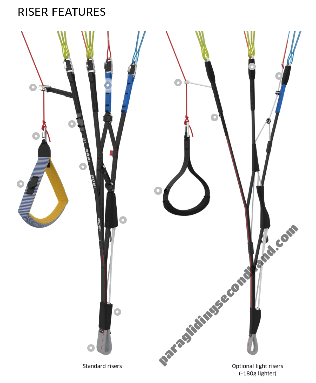 Advance EPSILON DLS, All, 2025, (55-135kg), 00h