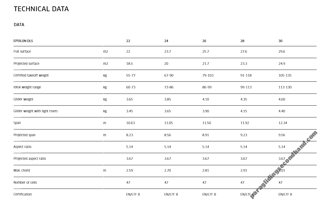 Advance EPSILON DLS, All, 2025, (55-135kg), 00h