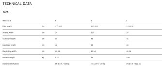 Advance SUCCESS 5, M, 2025
