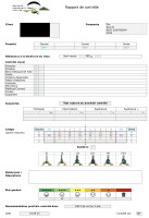 GIN Gliders Avid (High B), M, 2022, (85-105kg), 82h