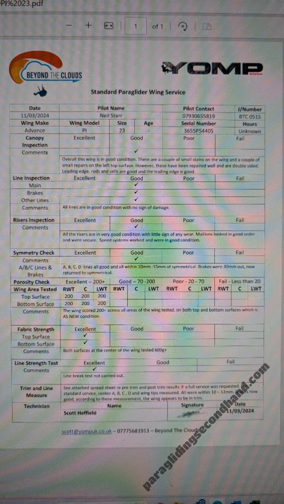 Advance PI, 23, 2015, (65-115kg), 65h