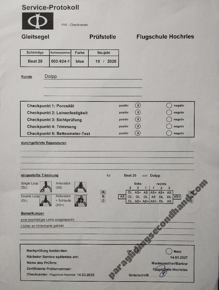 Phi Beat, 20, 2020, (65-85kg), 150h