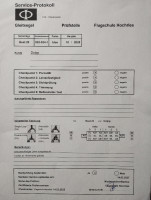 Phi Beat, 20, 2020, (65-85kg), 150h