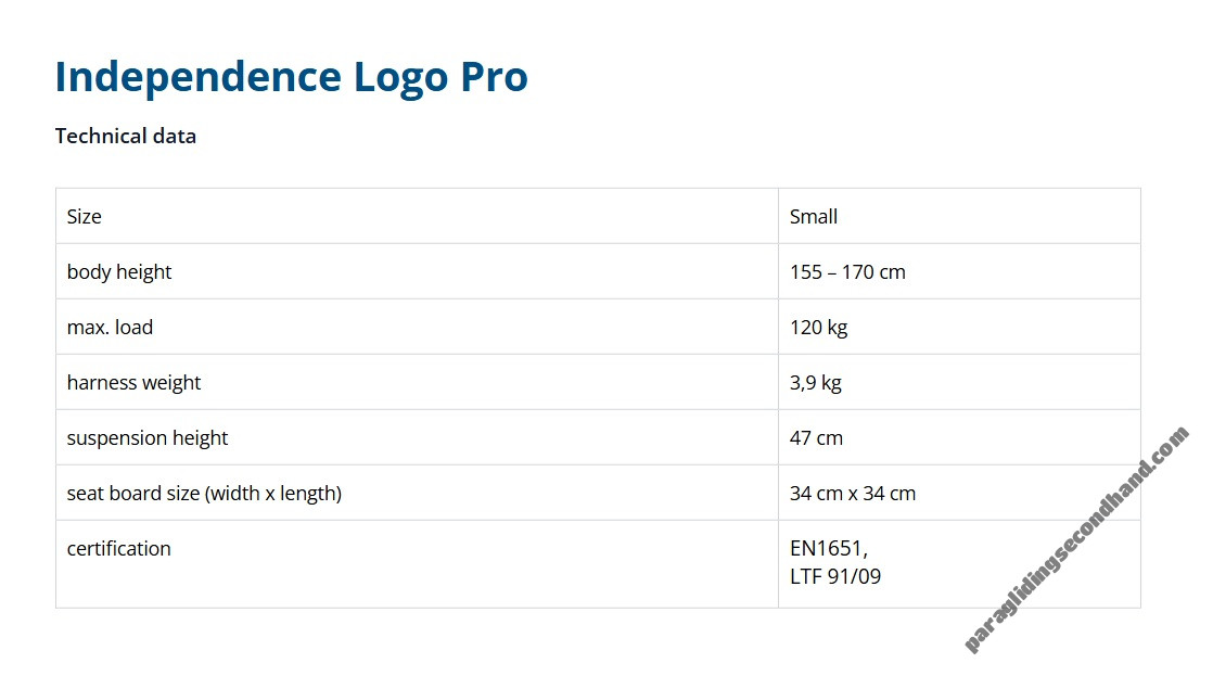 Independence Logo Pro, S, 2017