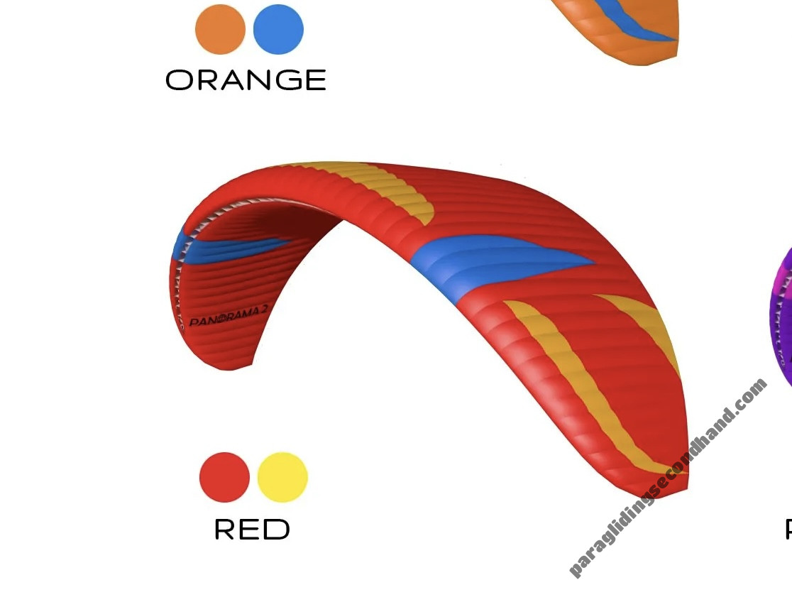 Flow Panorama, 41, 2024, (90-220kg), 0h