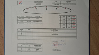 Ozone Photon, MS, 2023, (75-95kg), 180h