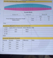 Ozone Jomo, S, 2018, (65-85kg), 60h