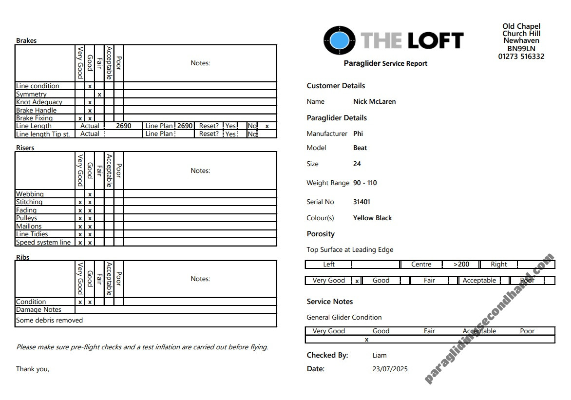 Phi Beat, 24, 2020, (90-110kg), 40h