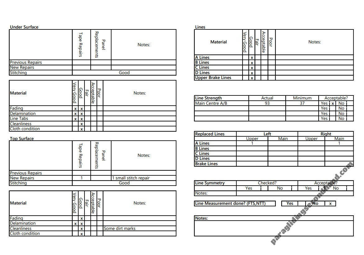Phi Beat, 24, 2020, (90-110kg), 40h