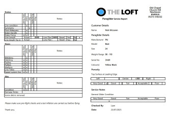 Phi Beat, 24, 2020, (90-110kg), 40h
