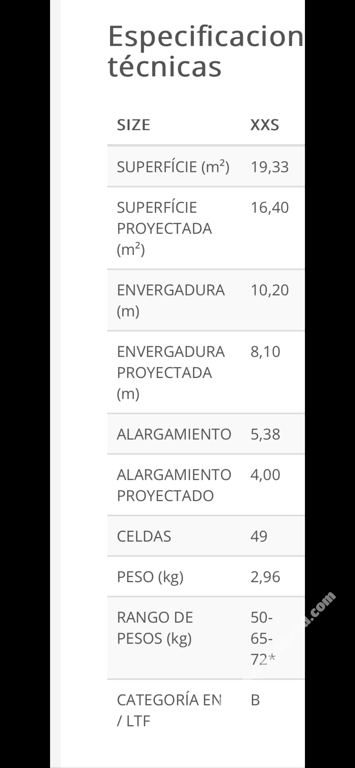 Air Design Livi, XXS, 2024, (50-72kg), 11h