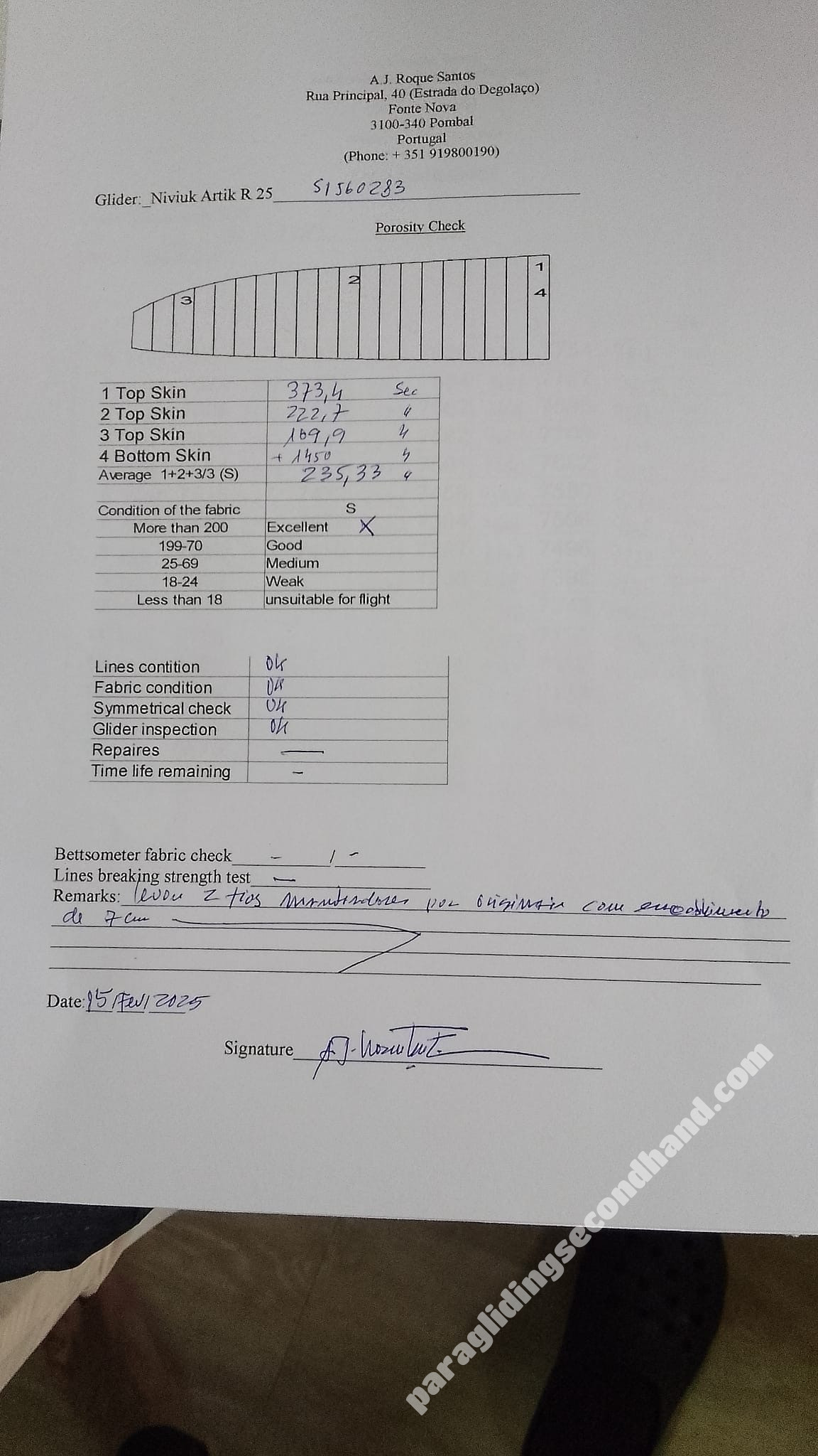 Niviuk Artik R, 25, 2023, (90-105kg), 60h