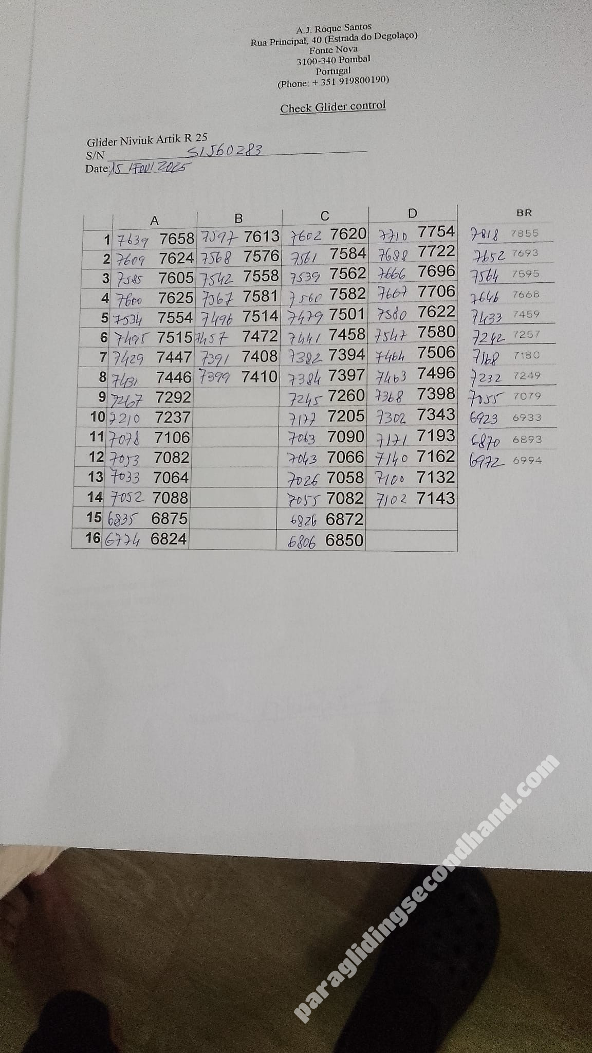 Niviuk Artik R, 25, 2023, (90-105kg), 60h