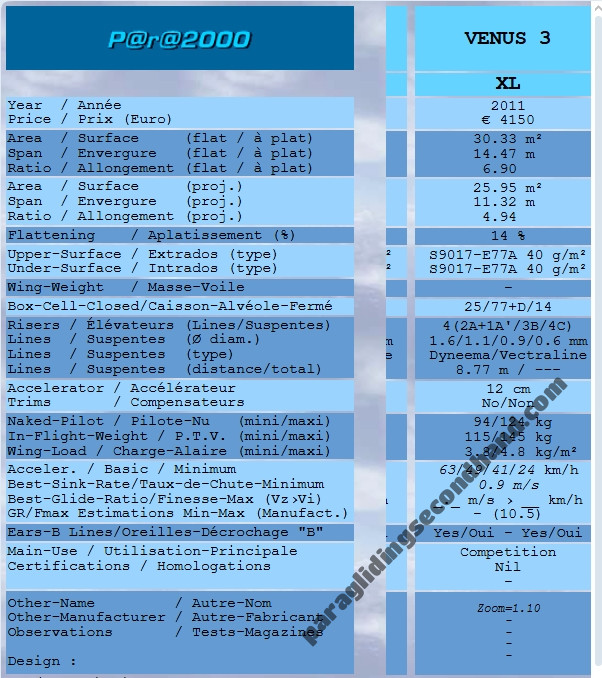 Axis Venus 3, XL, 2013, (115-145kg), 50h