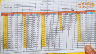 Niviuk Artik 5, 22, 2020, (60-80kg), 55h