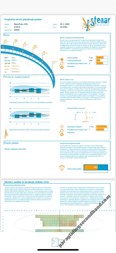 Nova Prion 4, XS, 2018, (65-85kg), 60h