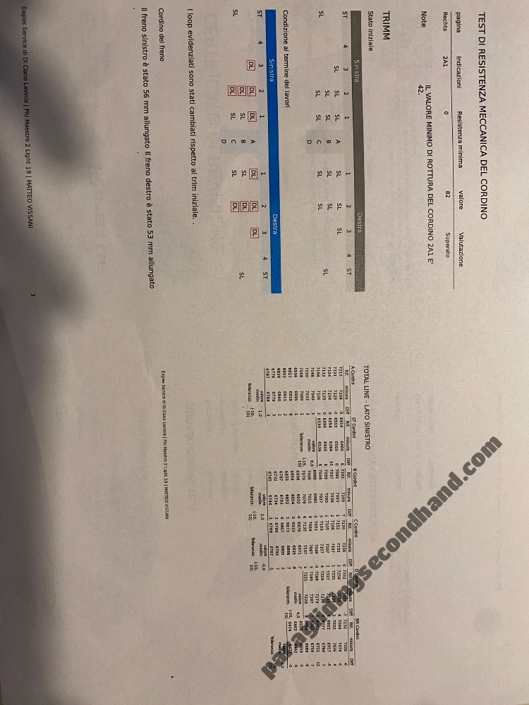 Phi Maestro 2 light, 19, 2022, (65-85kg), 60h