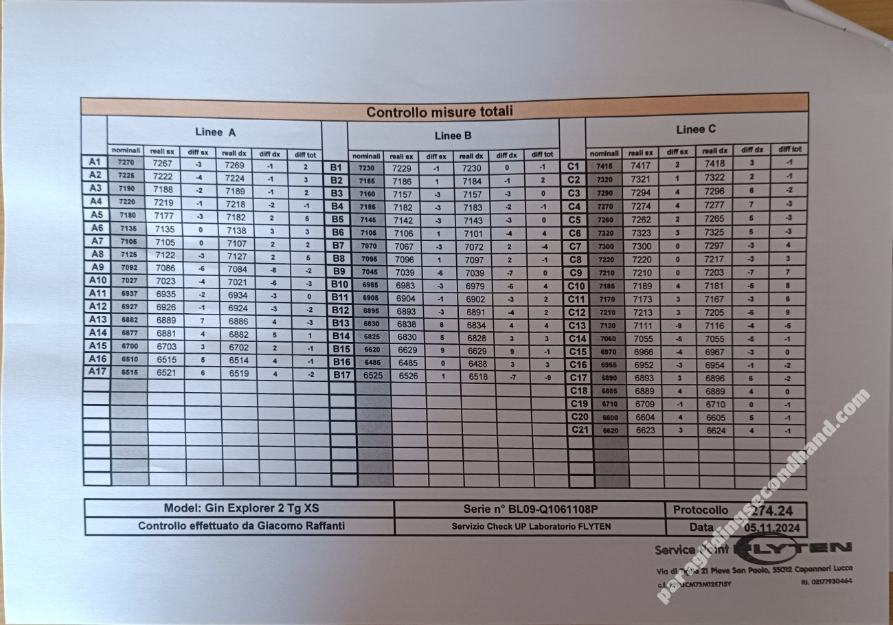 GIN Gliders Explorer 2, Xs, 2023, (75-85kg), 35h
