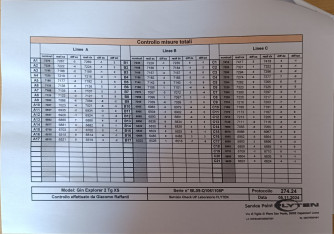 GIN Gliders Explorer 2, Xs, 2023, (75-85kg), 35h
