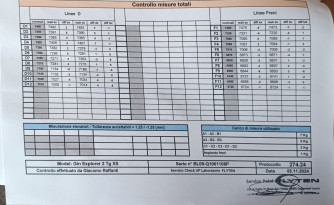 GIN Gliders Explorer 2, Xs, 2023, (75-85kg), 35h