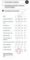 UP Meru 2, SM, 2024, (88-101kg), 0h