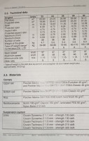 Gradient Brigth 4, 28, 2010, (90-110kg), 30h