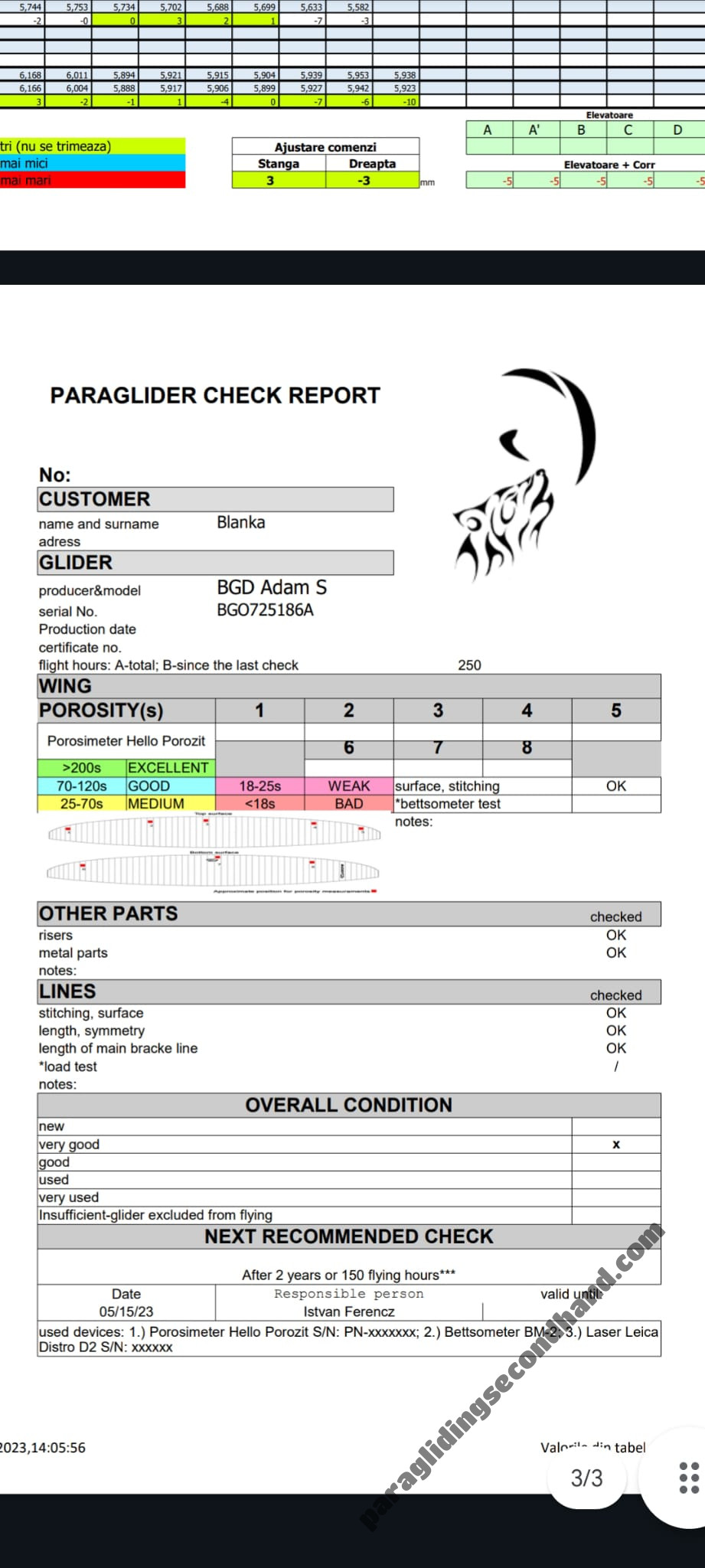 BGD Adam, S, 2020, (55-75kg), 15h